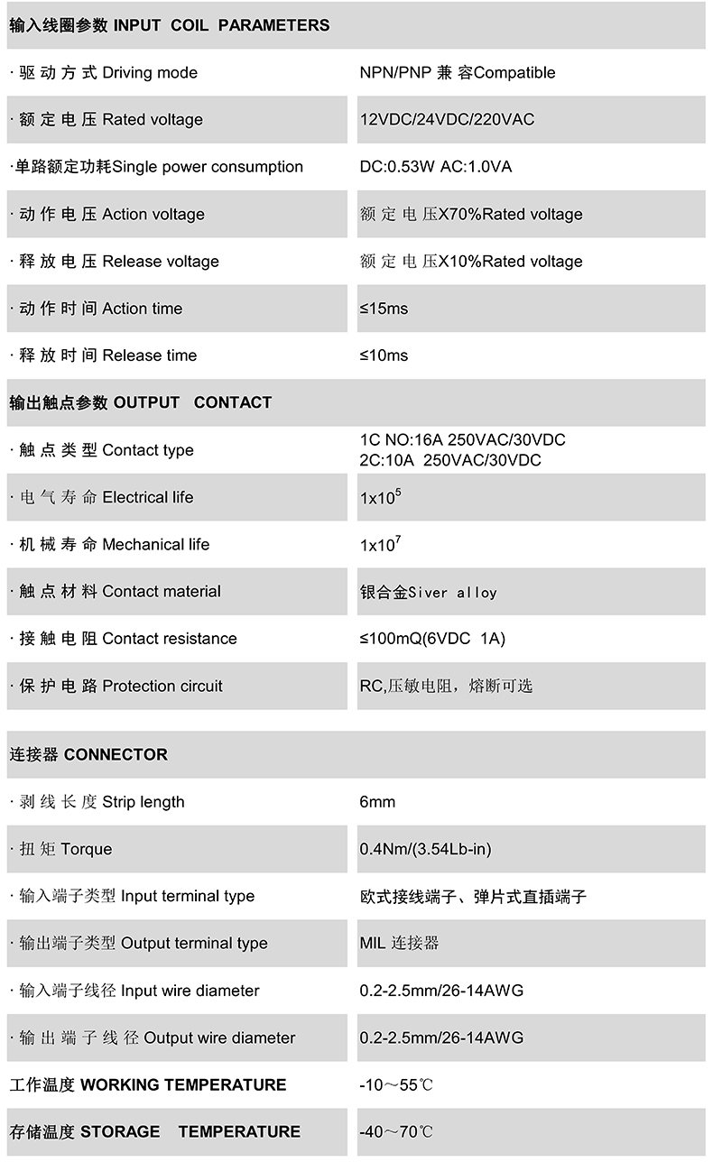 參數表_00.jpg 參數表_00.jpg