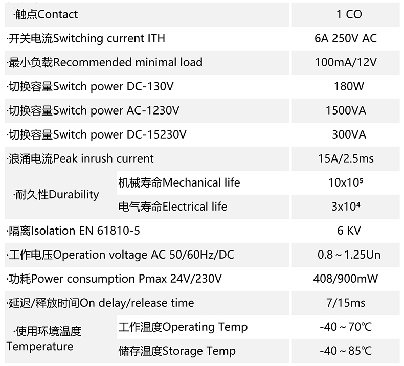 規(guī)格參數(shù)_00.jpg 規(guī)格參數(shù)_00.jpg