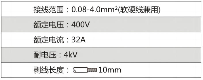 技術(shù)參數(shù)3.png 技術(shù)參數(shù)3.png
