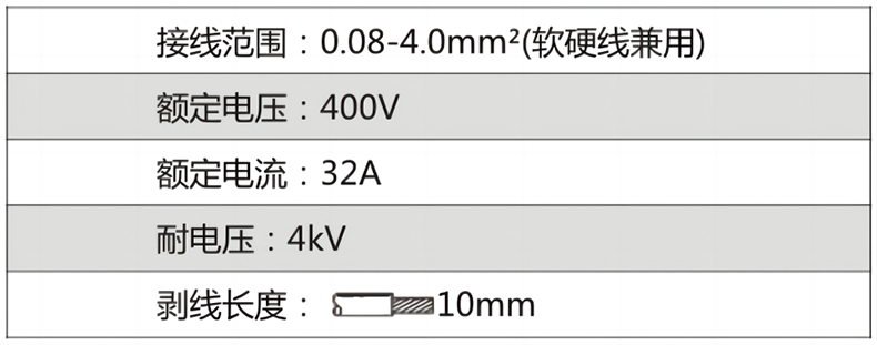 技術(shù)參數(shù)5.png 技術(shù)參數(shù)5.png