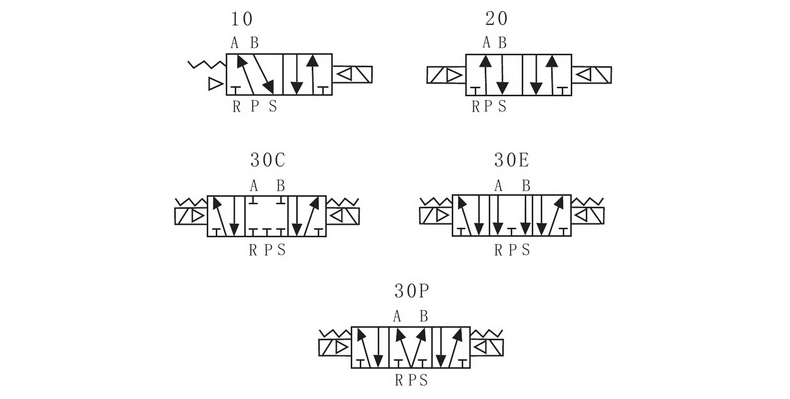 符號.jpg 符號.jpg