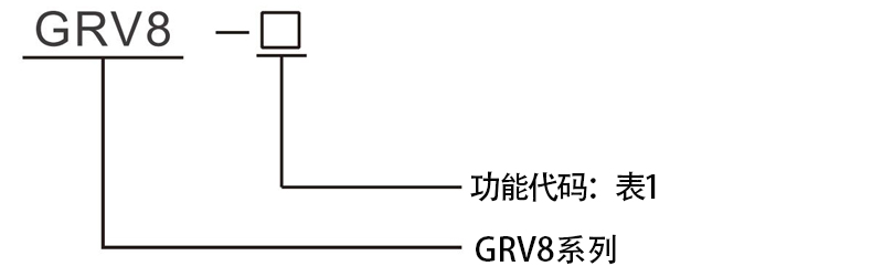 型號(hào).jpg 型號(hào).jpg