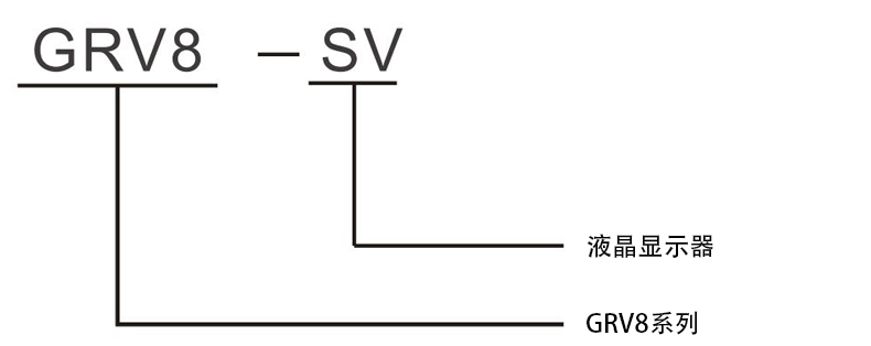 型號說明.jpg 型號說明.jpg
