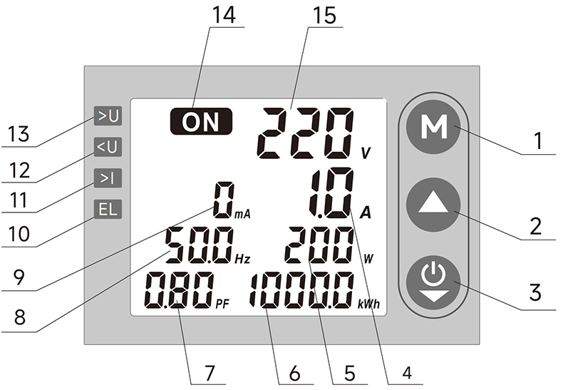 面板數據.jpg 面板數據.jpg