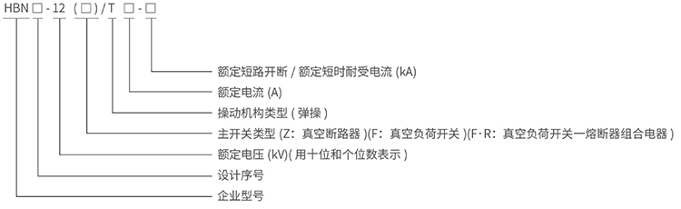 型號(hào)說明.jpg 型號(hào)說明.jpg