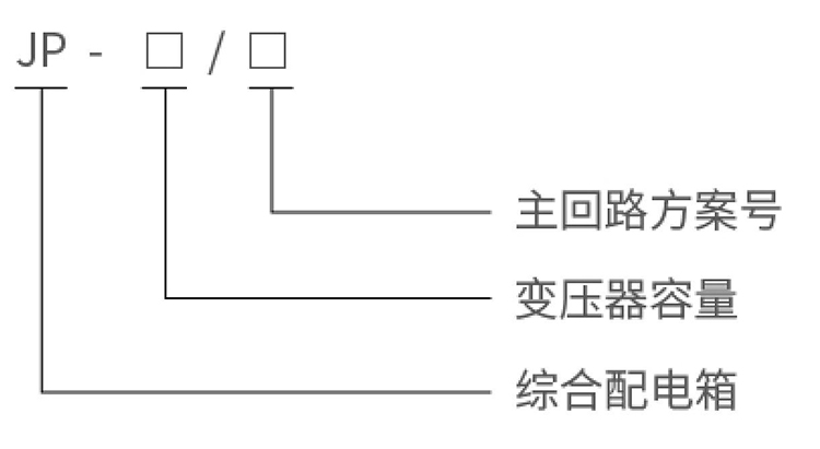 型號(hào)說(shuō)明.jpg